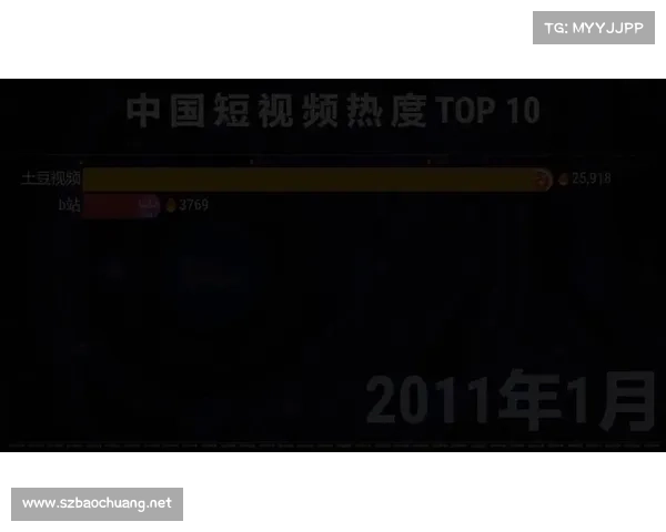 探访B站直播Top10频道!(探访B站直播Top10频道!深入了解其背后的故事和趋势) 探访B站直播Top10频道!(探访B站直播Top10频道!深入了解其背后的故事和趋势)