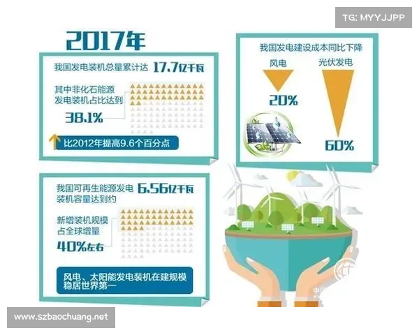 深圳云资源(深圳云计算资源热度逐年攀升) 深圳云资源(深圳云计算资源热度逐年攀升)